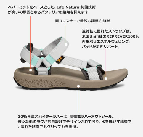 テバ公式【 ハイドラトレック サンダル|HYDRATREK SANDAL